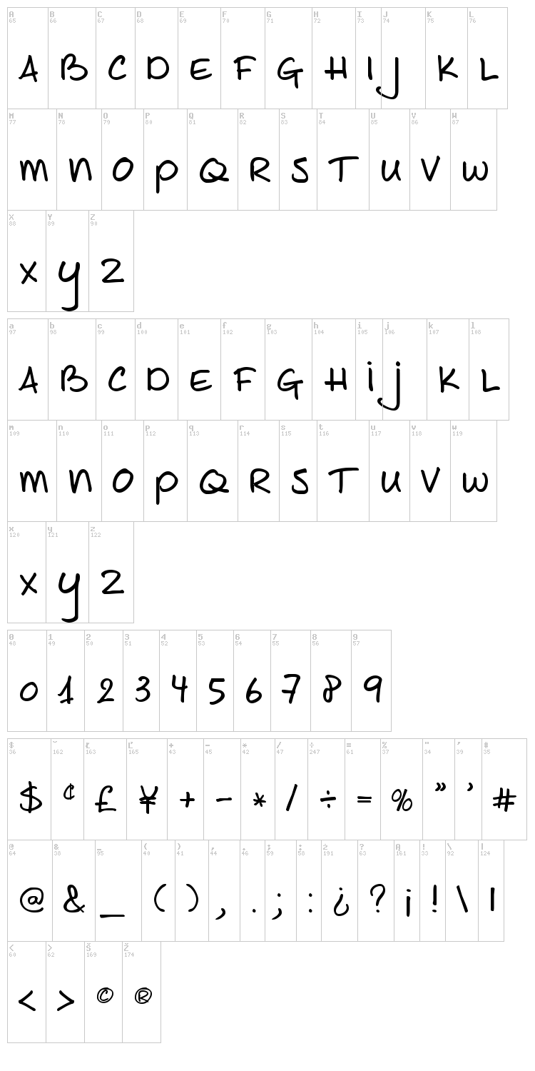 Joe Shmoe font map